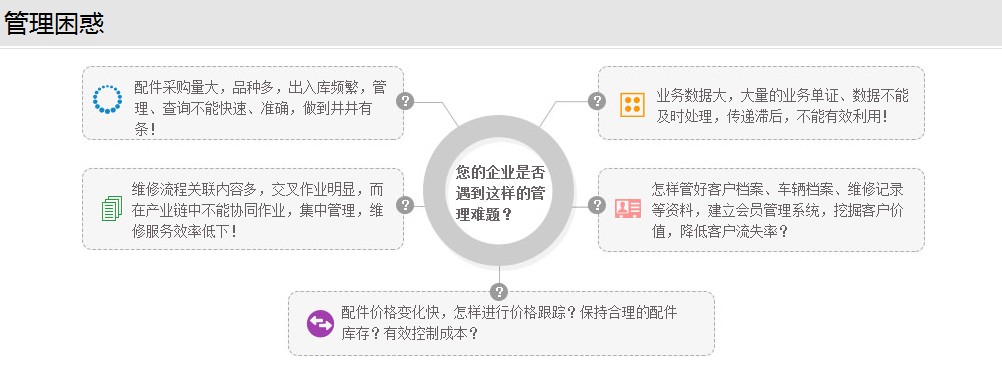 图片关键词管家婆软件